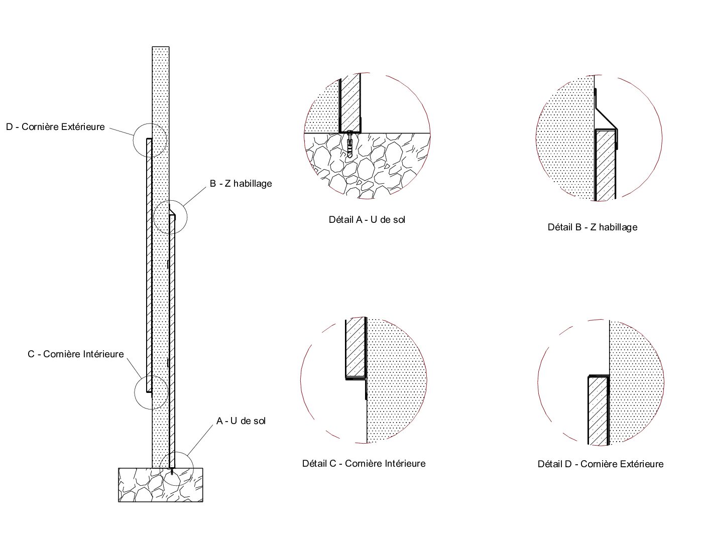 Ecran thermique